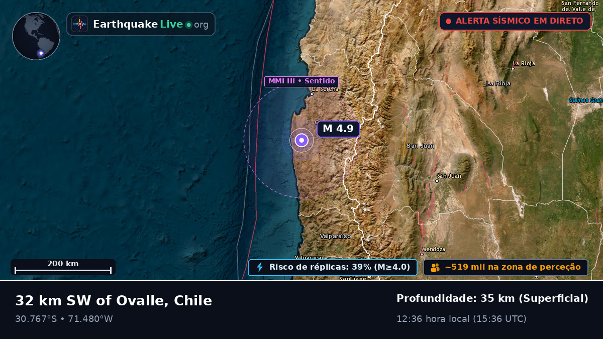 Coquimbo, Chile