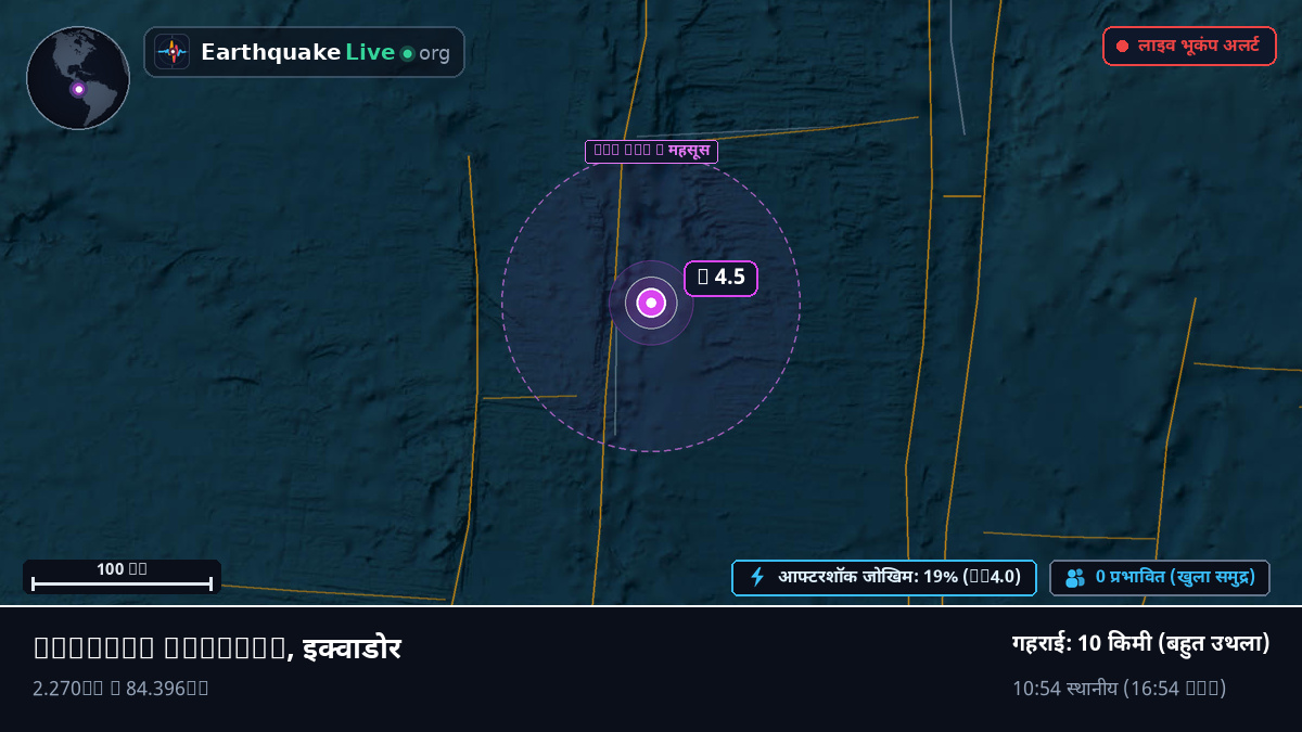 उत्तरी अटलांटिक महासागर (इक्वाडोर)