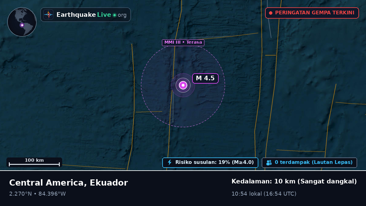 Samudra Atlantik Utara (Ekuador)