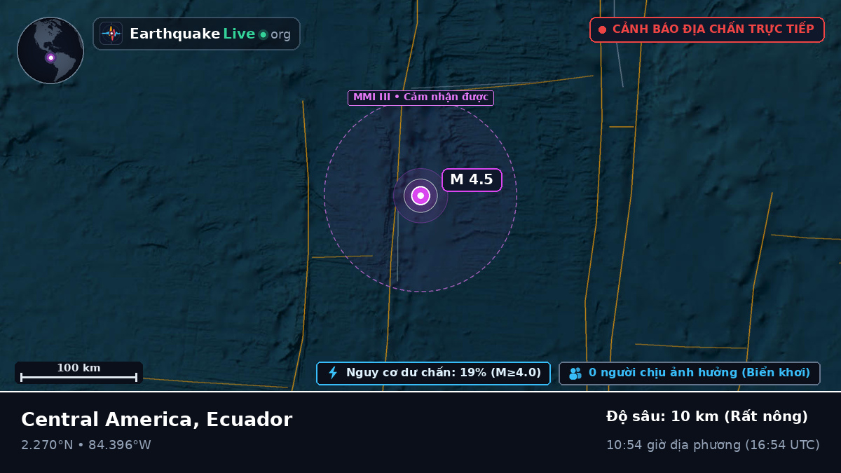 Bắc Đại Tây Dương (Ecuador)