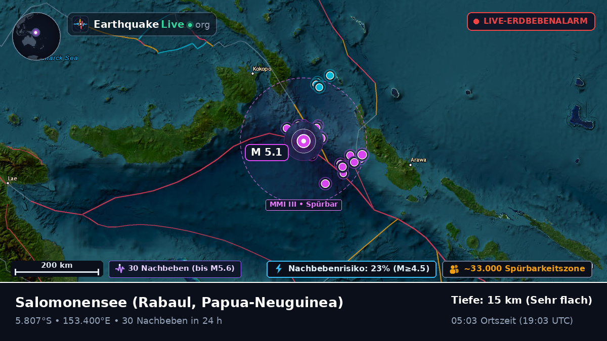 Salomonensee (Papua-Neuguinea)