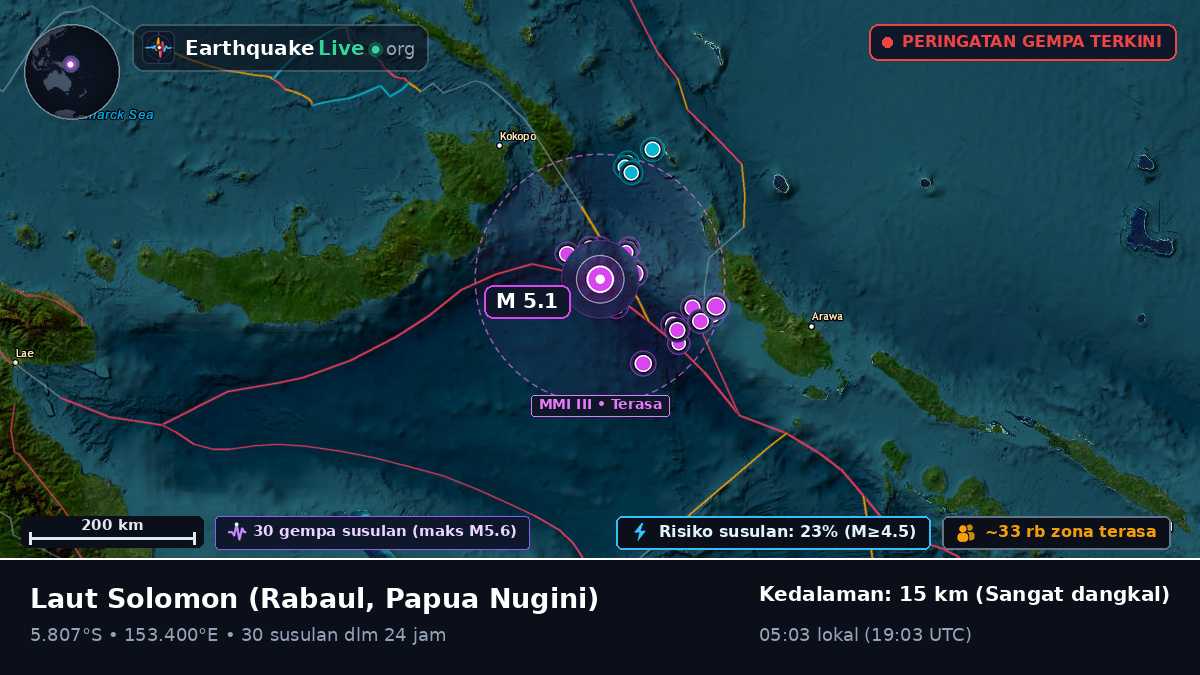 Laut Solomon (Papua Nugini)
