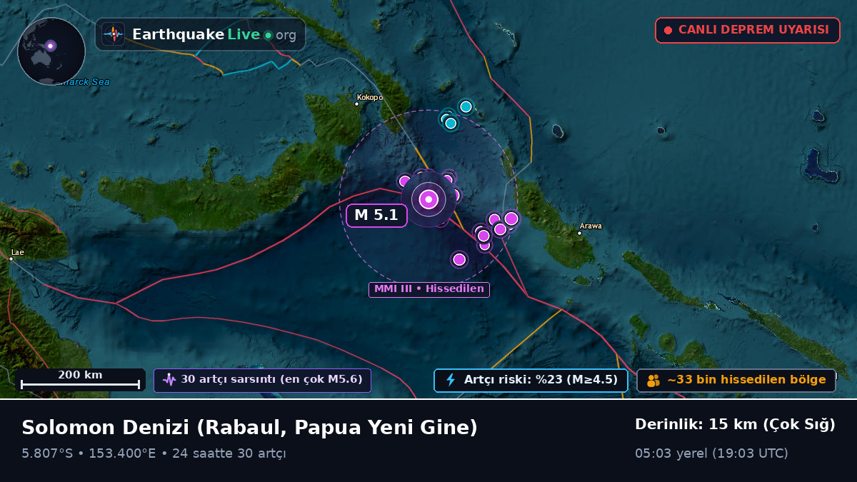 Solomon Denizi (Papua Yeni Gine)