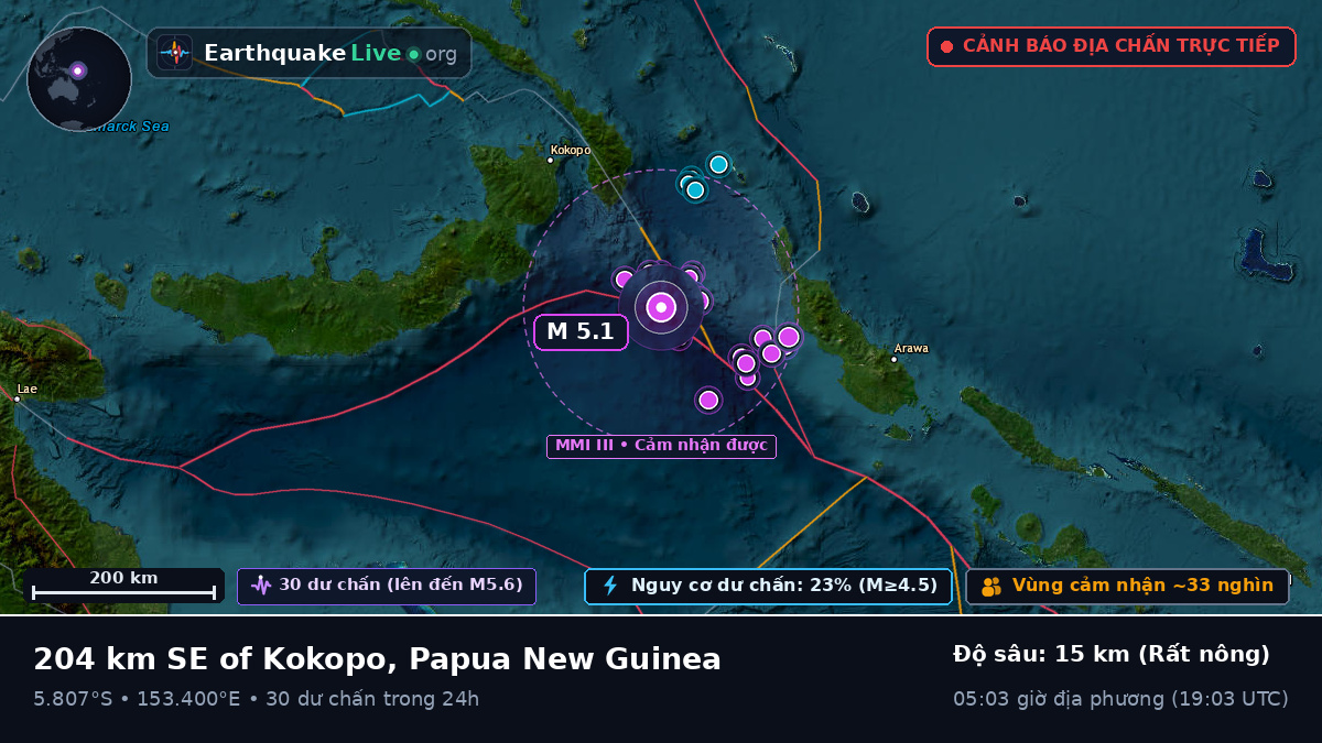 Biển Solomon (Papua New Guinea)