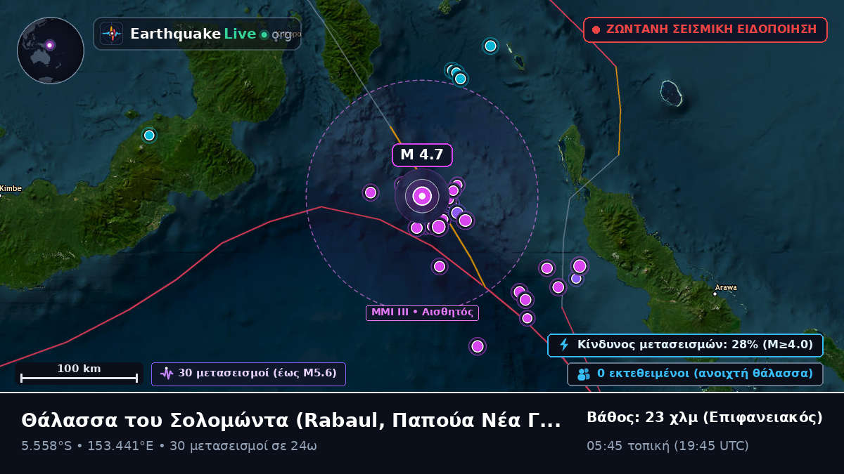 Θάλασσα του Σολομώντα (Παπούα Νέα Γουινέα)
