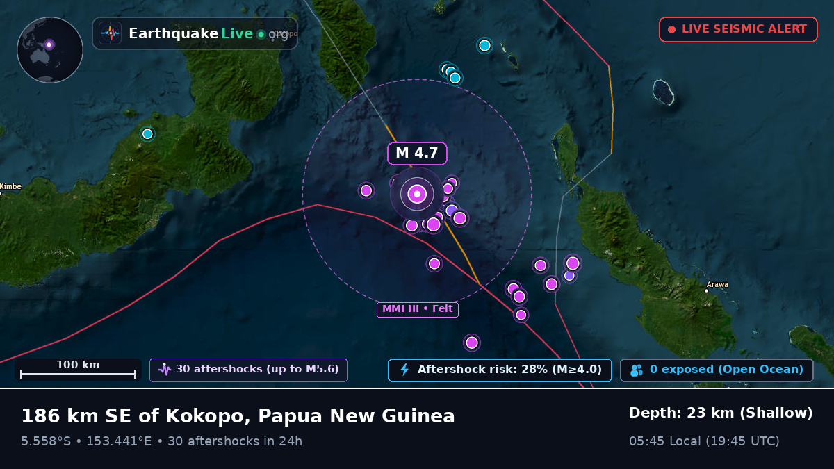Solomon Sea (Papua New Guinea)