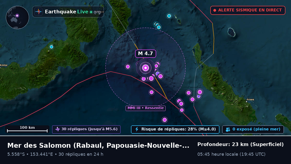 Mer des Salomon (Papouasie-Nouvelle-Guinée)