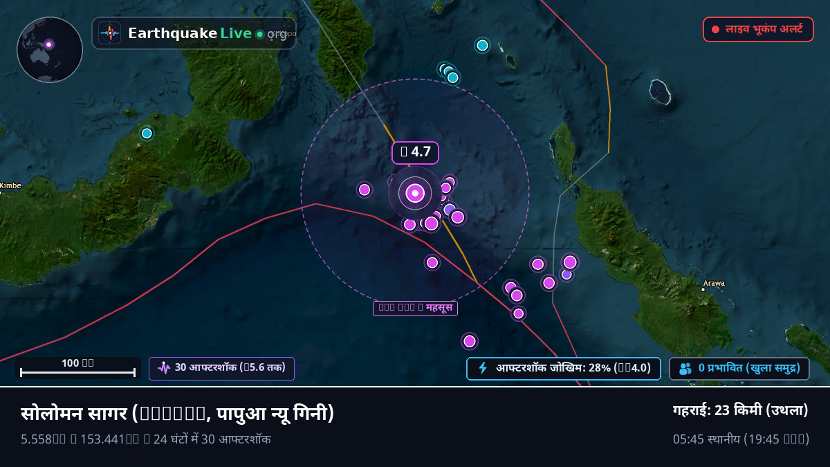 सोलोमन सागर (पापुआ न्यू गिनी)