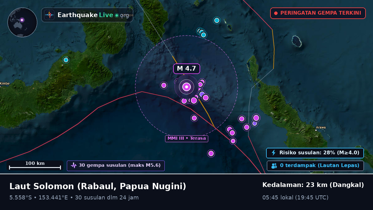 Laut Solomon (Papua Nugini)