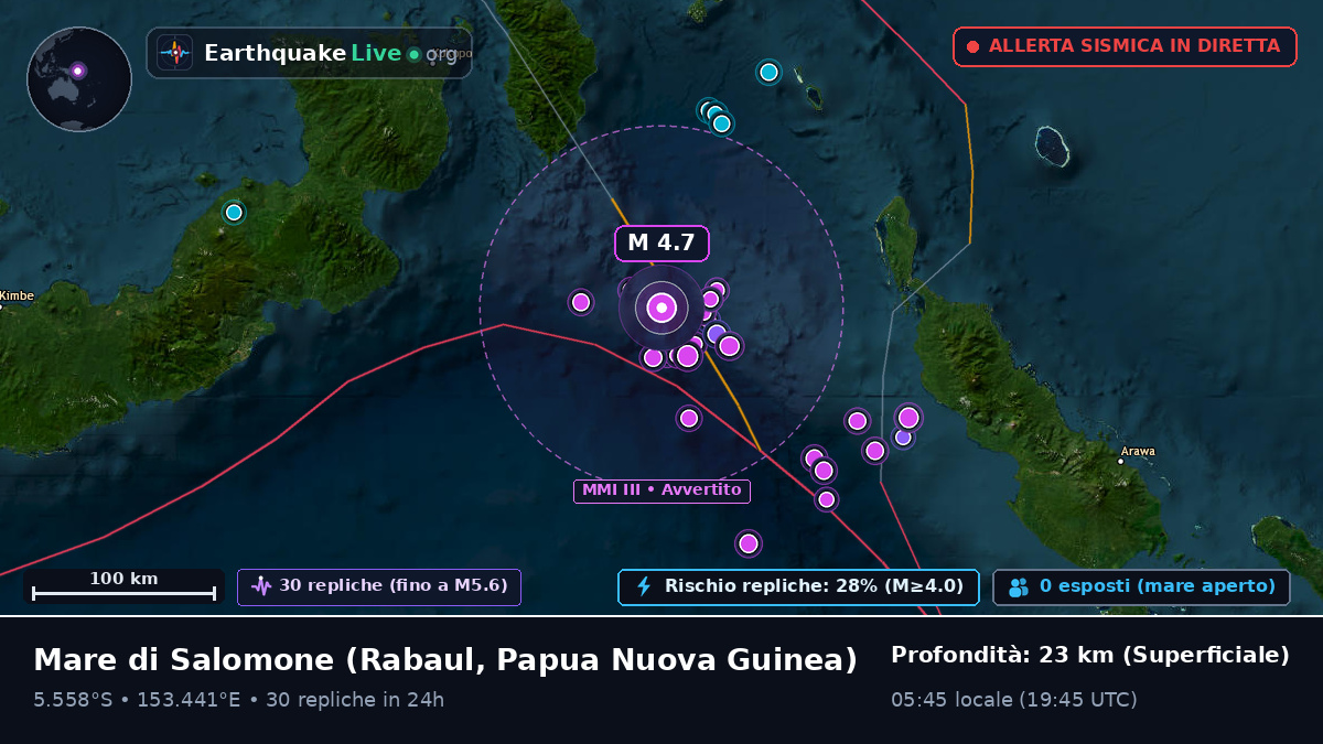 Mare di Salomone (Papua Nuova Guinea)