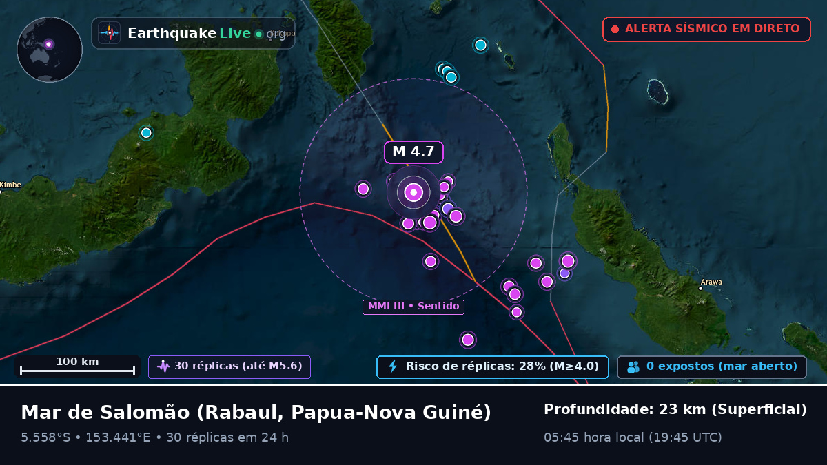 Mar de Salomão (Papua-Nova Guiné)