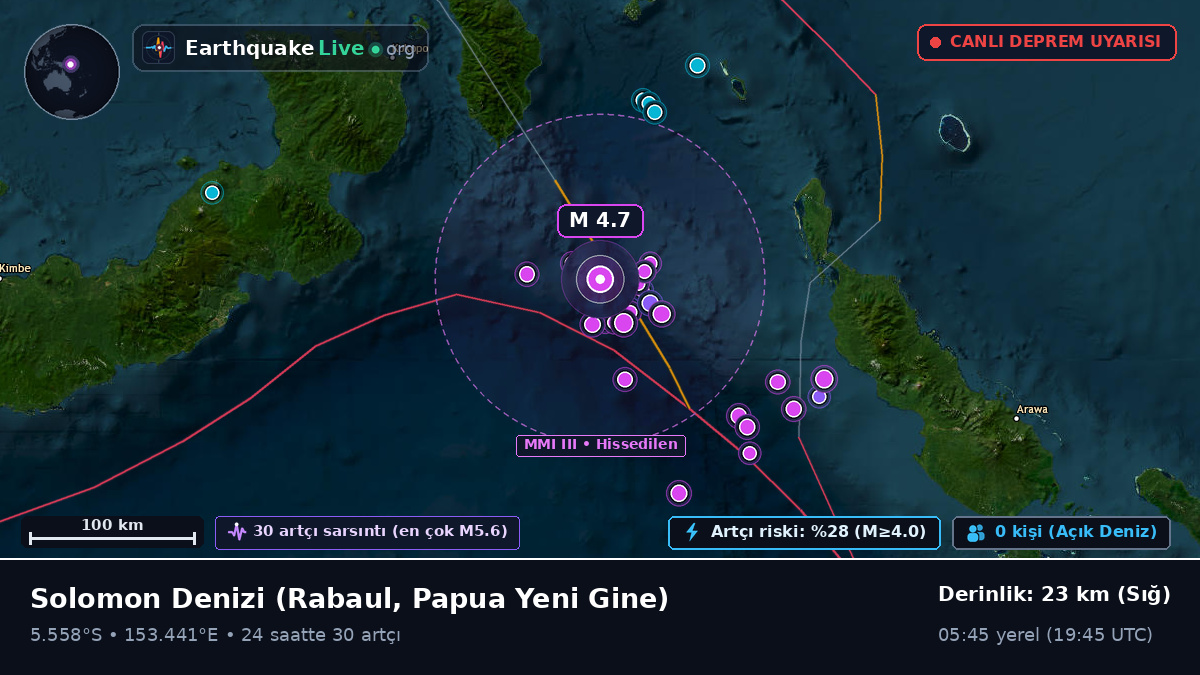 Solomon Denizi (Papua Yeni Gine)