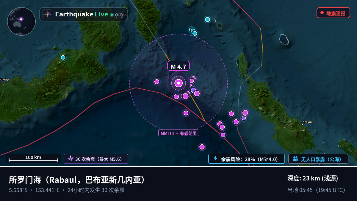 所罗门海 (巴布亚新几内亚)