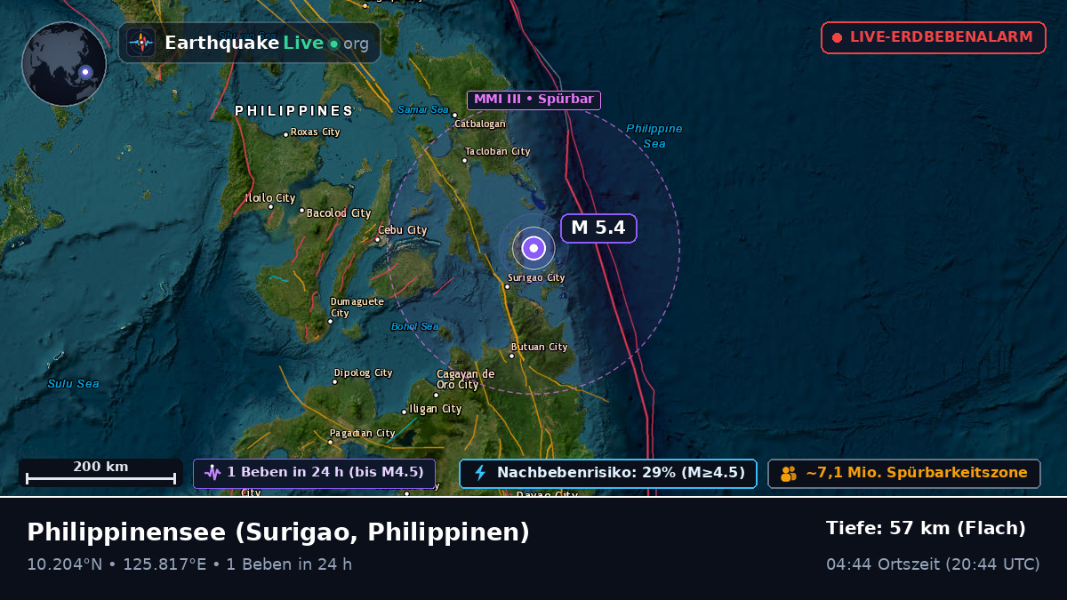 Philippinensee (Philippinen)
