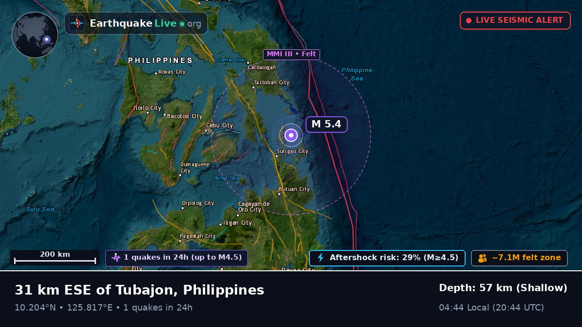 Philippine Sea (Philippines)