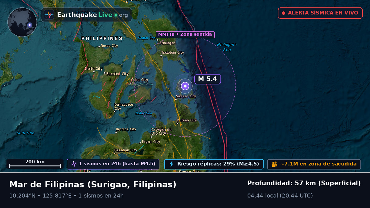 Mar de Filipinas (Filipinas)