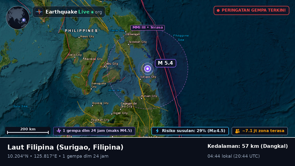 Laut Filipina (Filipina)