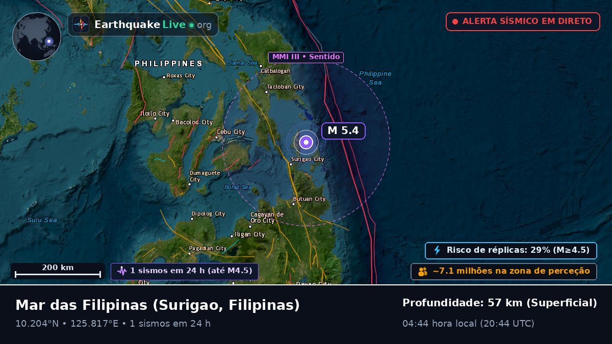 Mar das Filipinas (Filipinas)