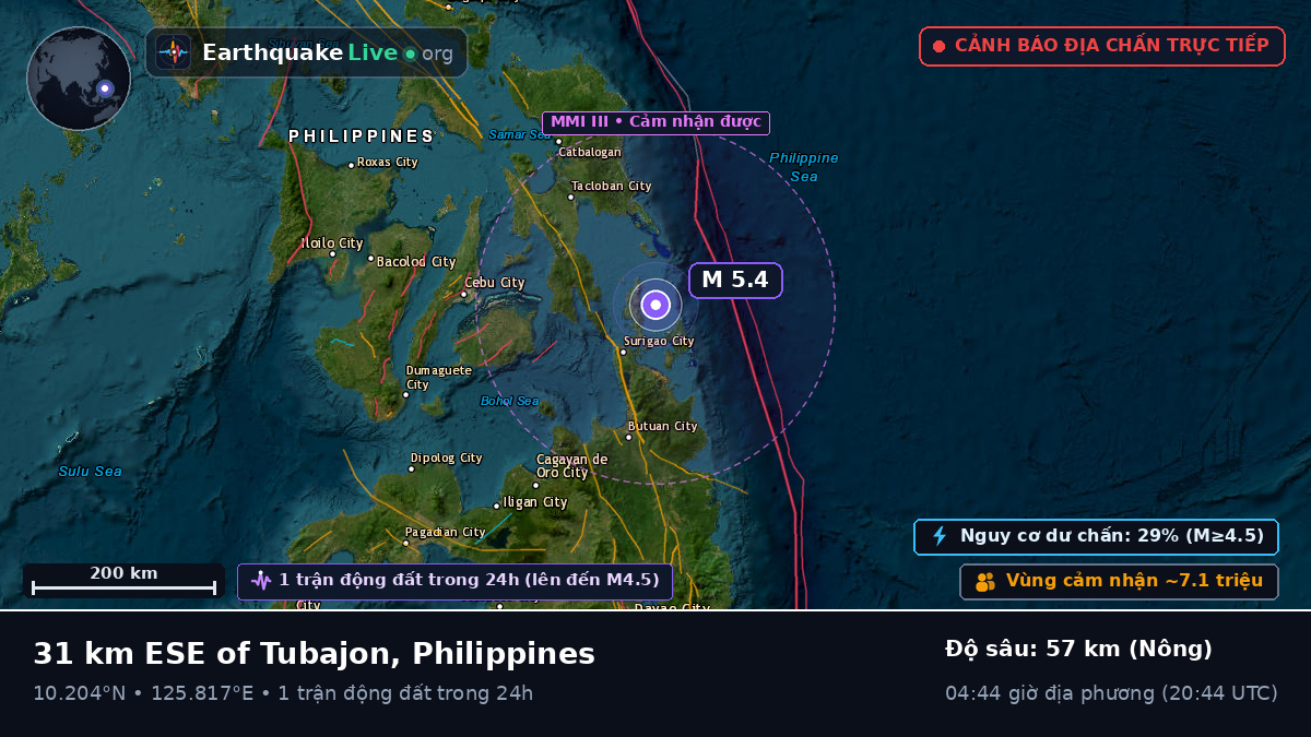 Biển Philippines (Philippines)