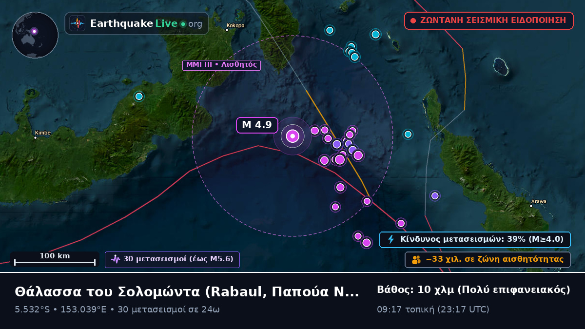 Θάλασσα του Σολομώντα (Παπούα Νέα Γουινέα)