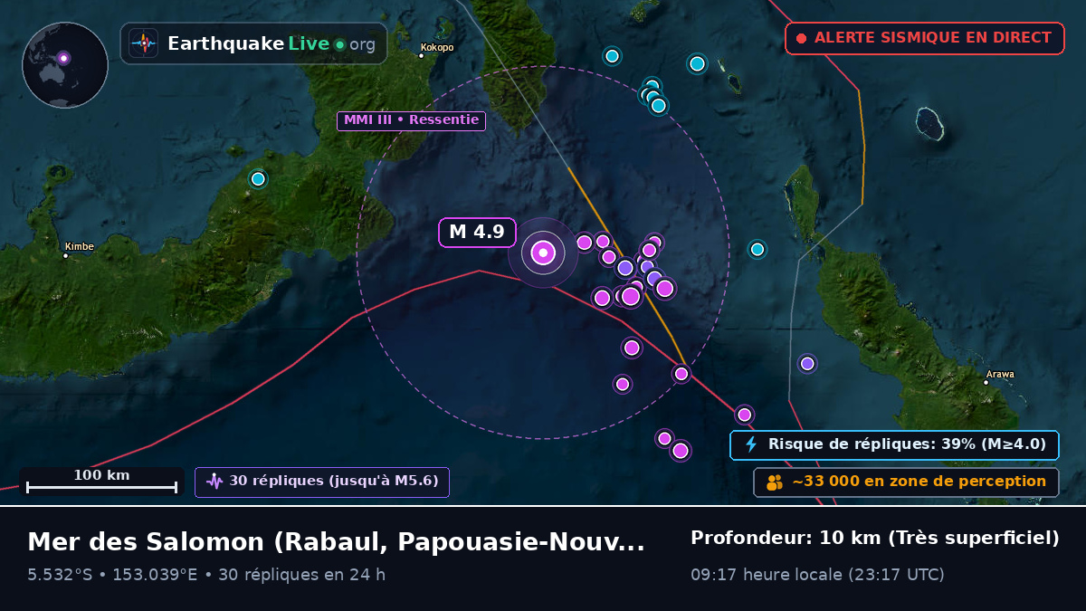 Mer des Salomon (Papouasie-Nouvelle-Guinée)
