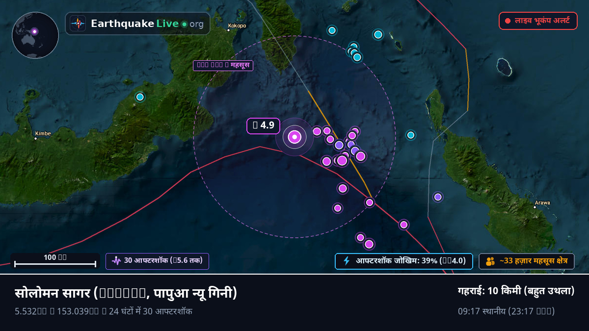 सोलोमन सागर (पापुआ न्यू गिनी)