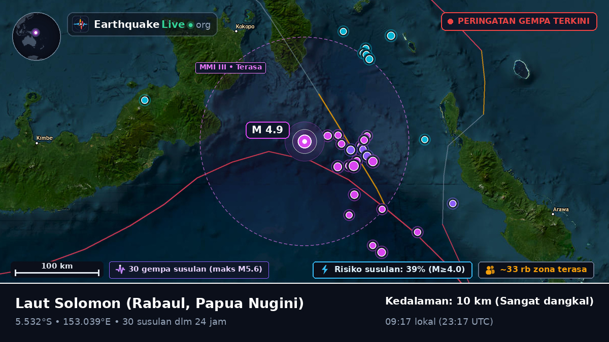 Laut Solomon (Papua Nugini)