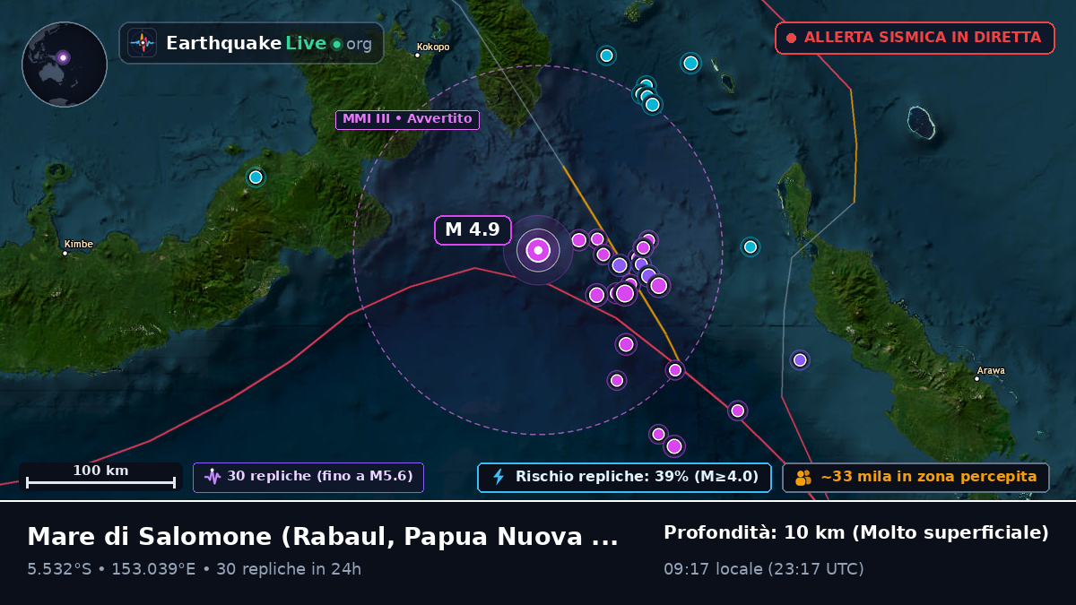 Mare di Salomone (Papua Nuova Guinea)