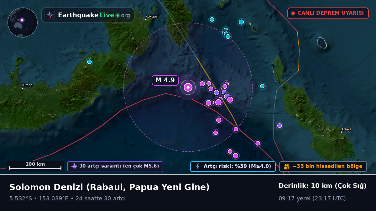 Solomon Denizi (Papua Yeni Gine)