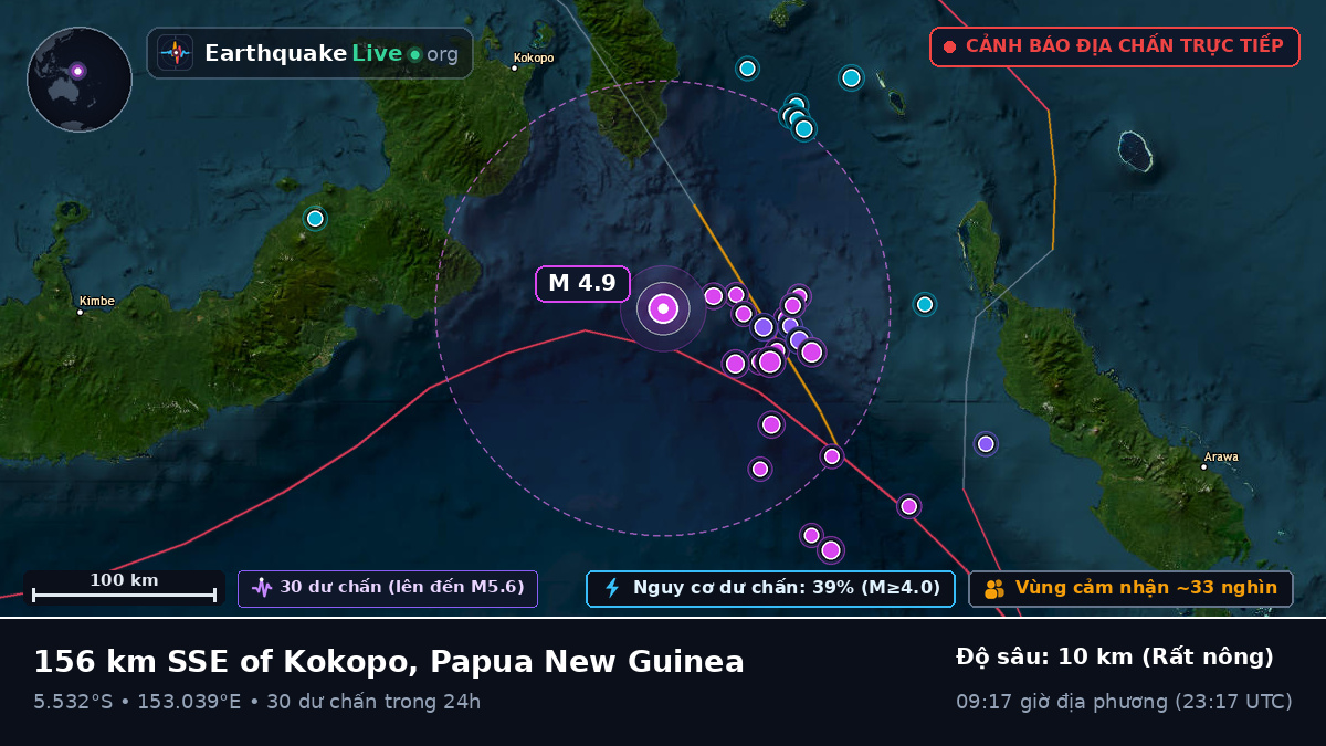 Biển Solomon (Papua New Guinea)