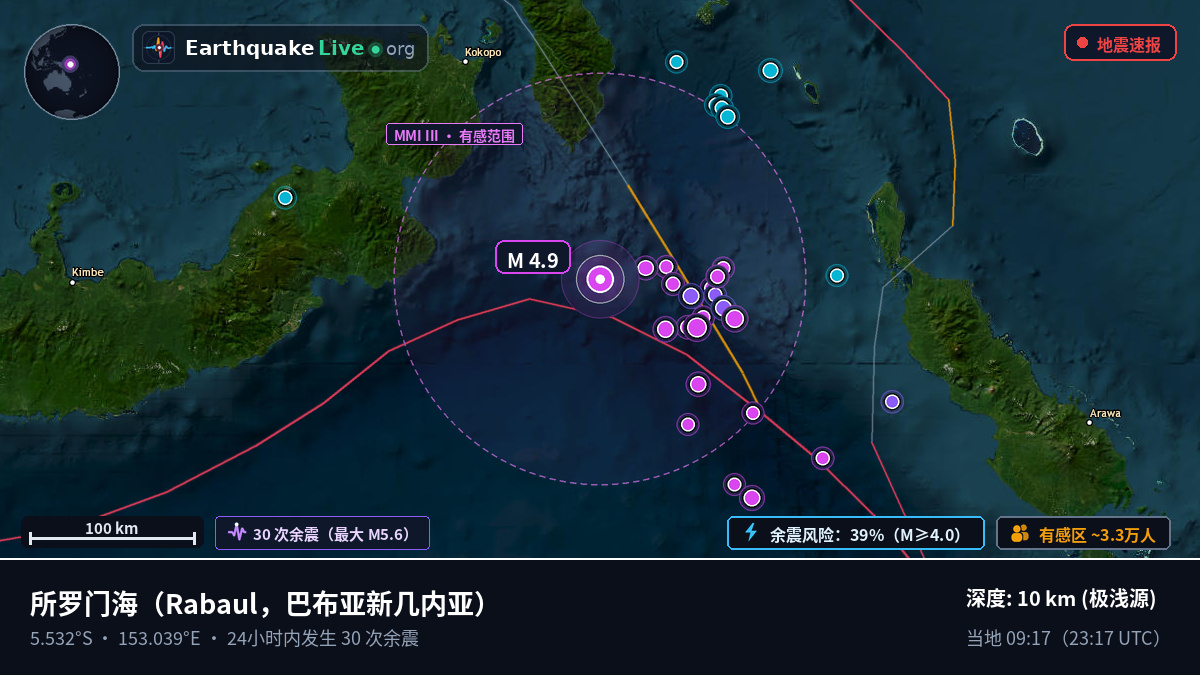 所罗门海 (巴布亚新几内亚)