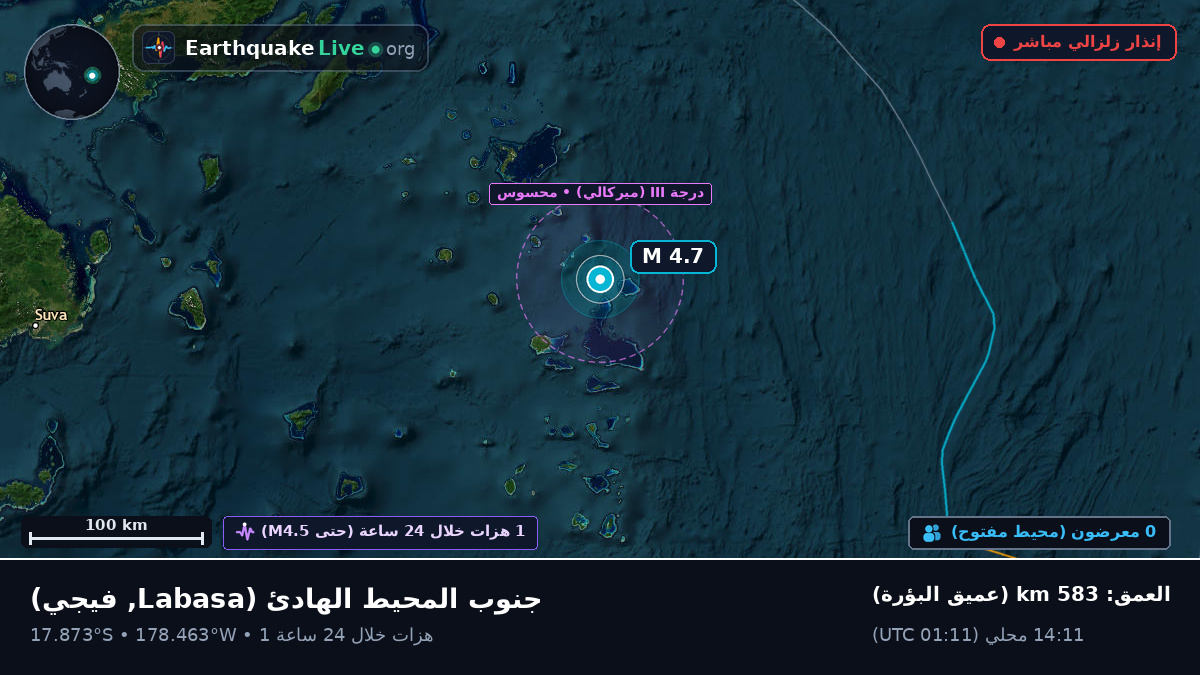 جنوب المحيط الهادئ (فيجي)