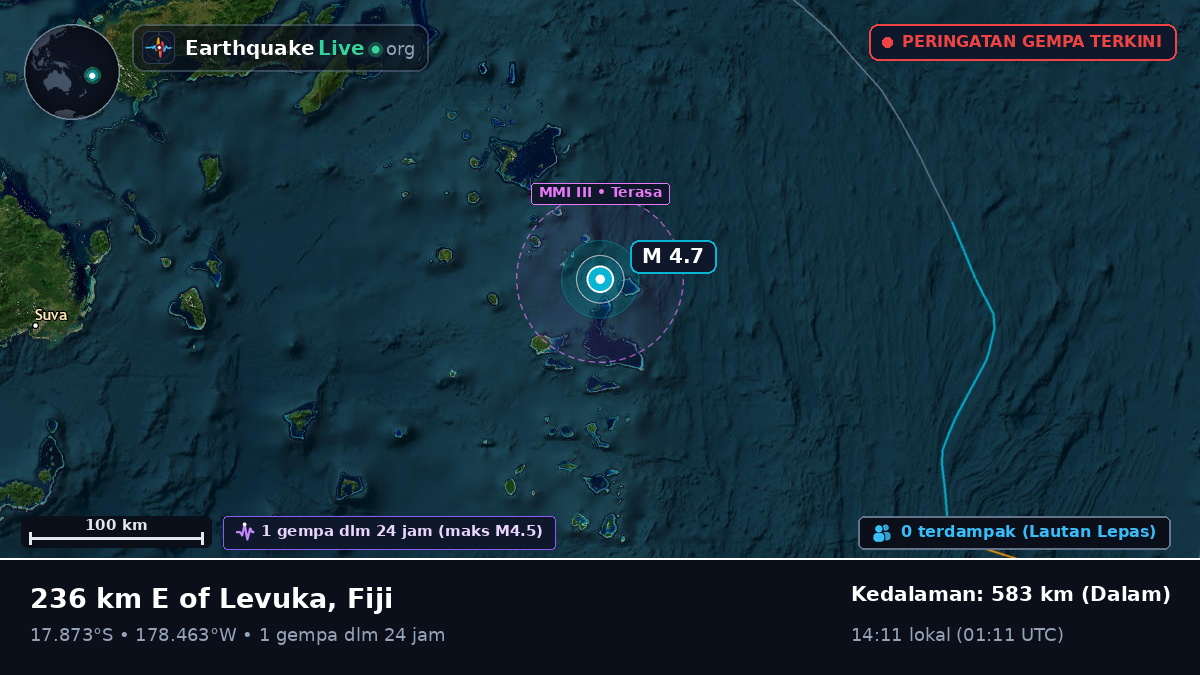 Samudra Pasifik Selatan (Fiji)
