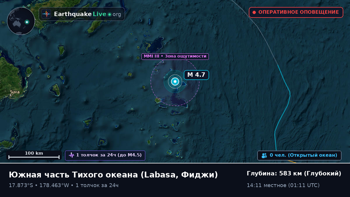 Южная часть Тихого океана (Фиджи)