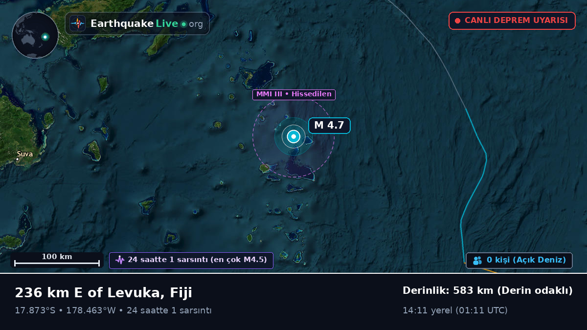 Güney Pasifik Okyanusu (Fiji)