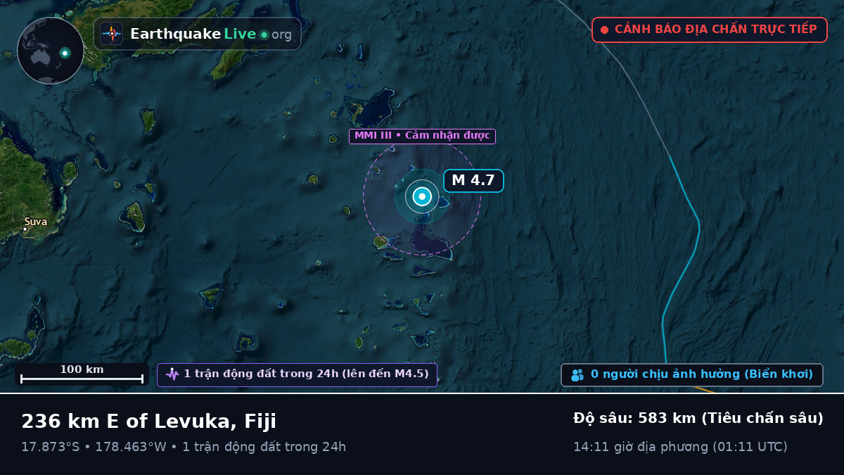 Nam Thái Bình Dương (Fiji)