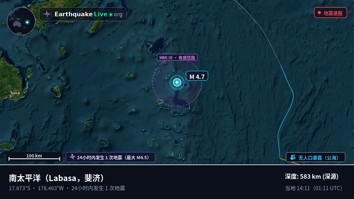 南太平洋 (斐济)