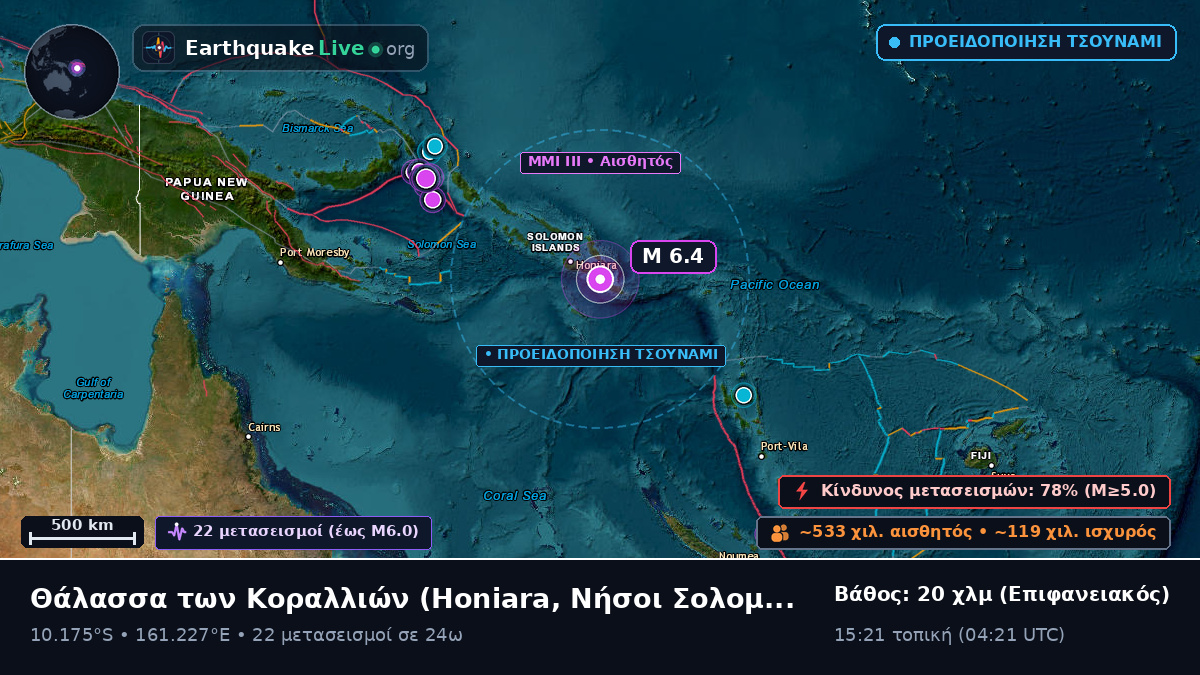 Θάλασσα των Κοραλλιών (Νήσοι Σολομώντα)