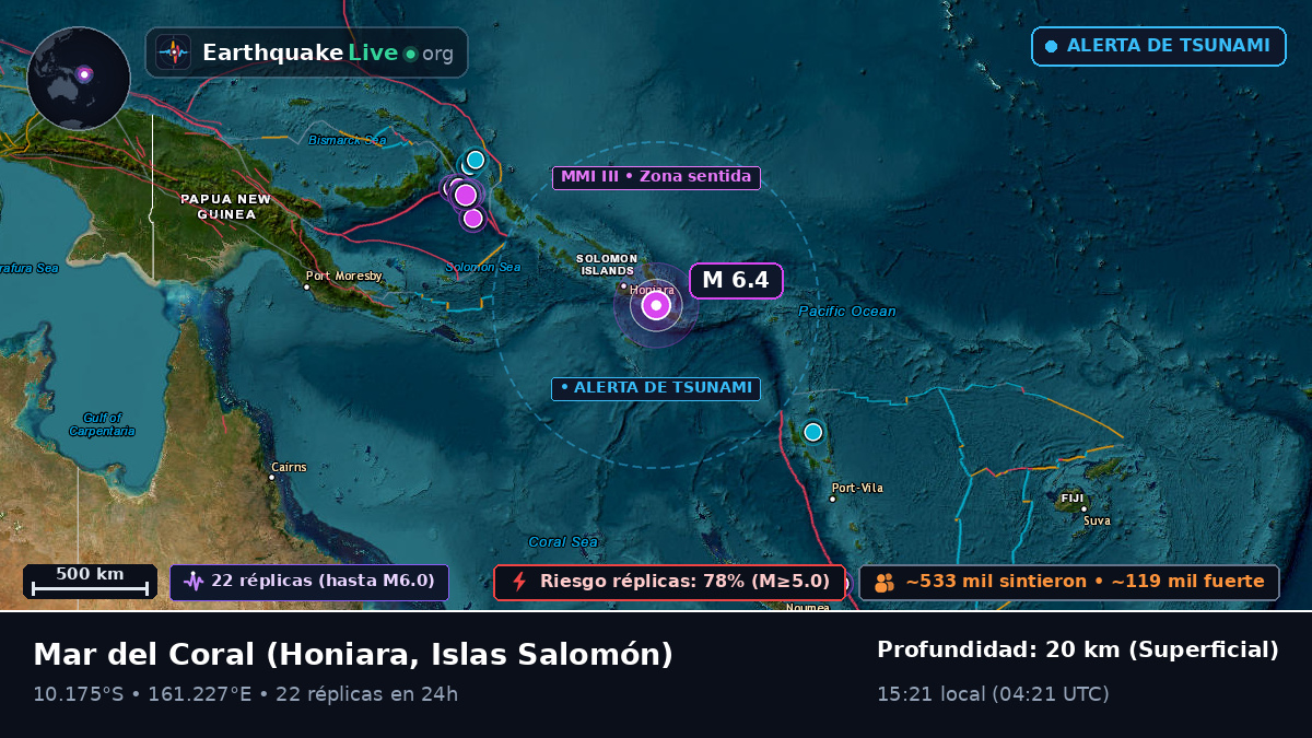 Mar del Coral (Islas Salomón)