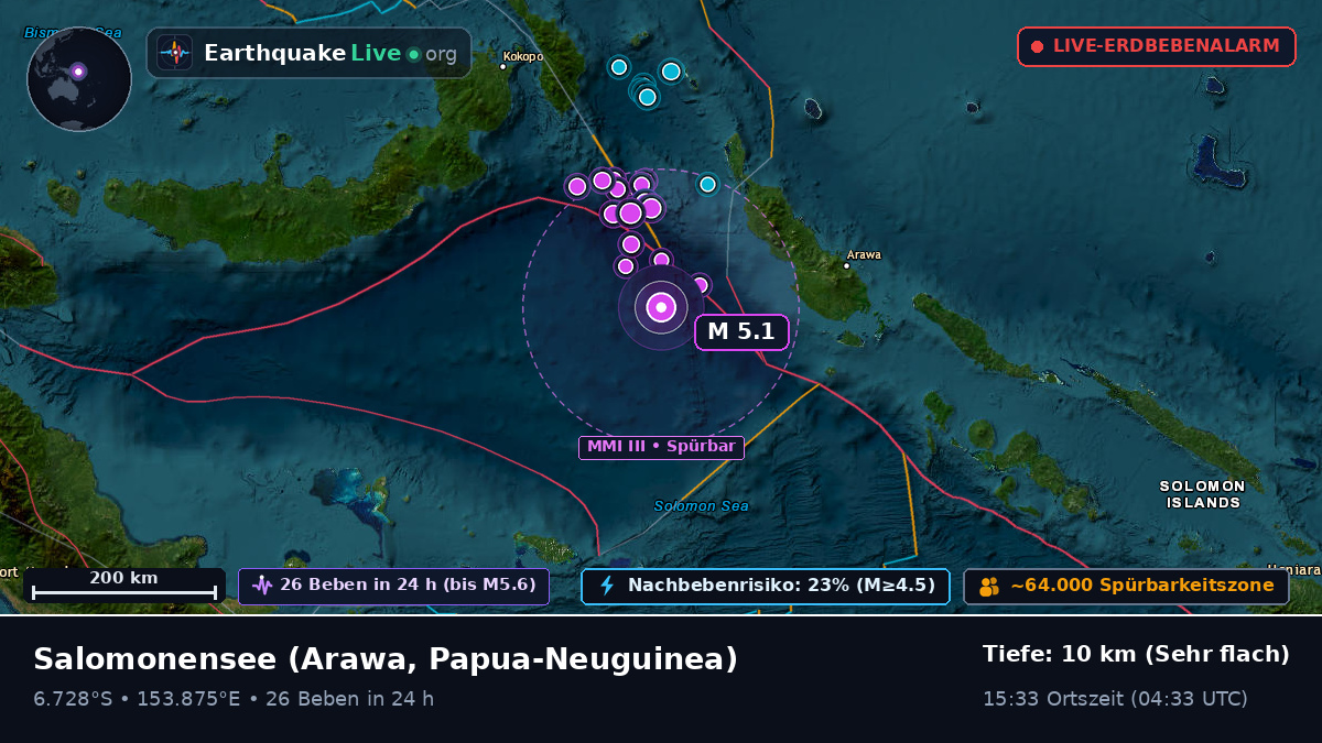 Salomonensee (Papua-Neuguinea)