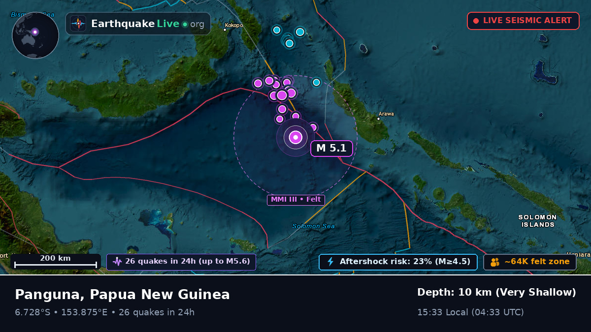 Solomon Sea (Papua New Guinea)