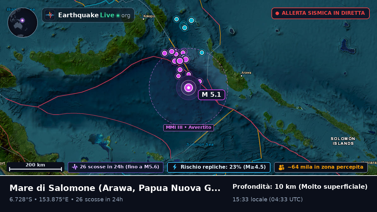 Mare di Salomone (Papua Nuova Guinea)