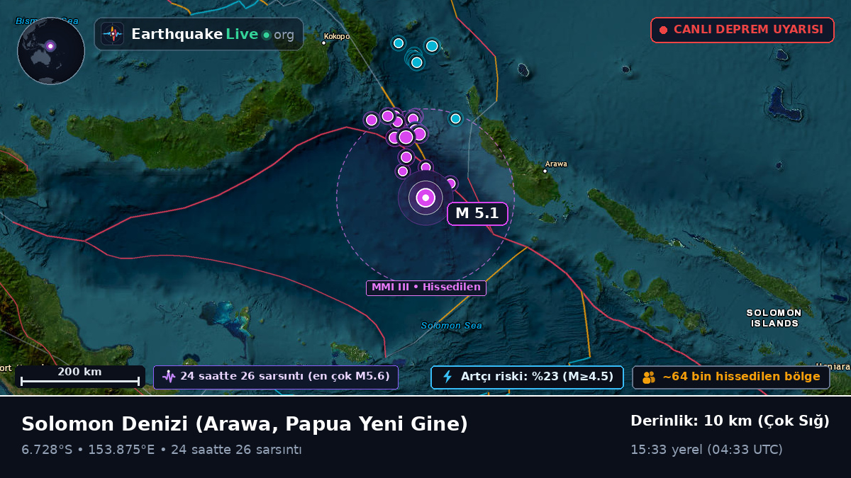 Solomon Denizi (Papua Yeni Gine)