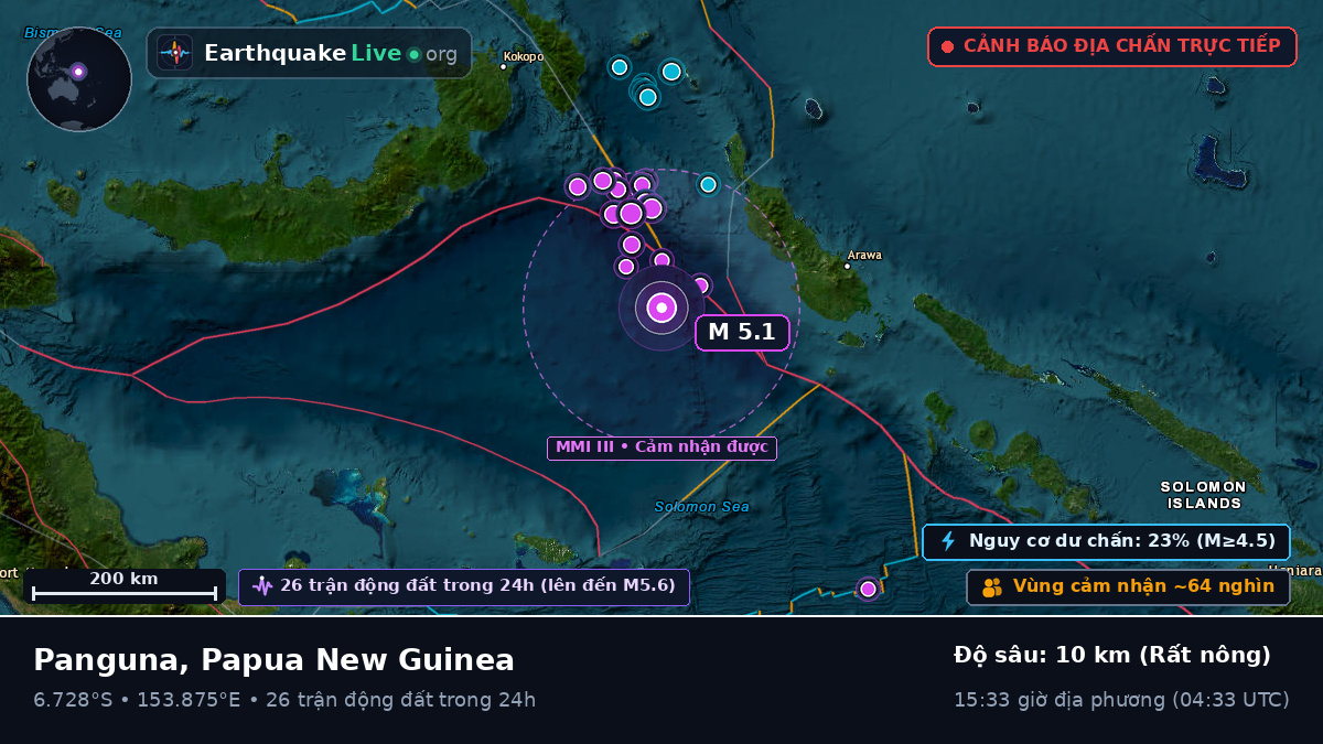 Biển Solomon (Papua New Guinea)