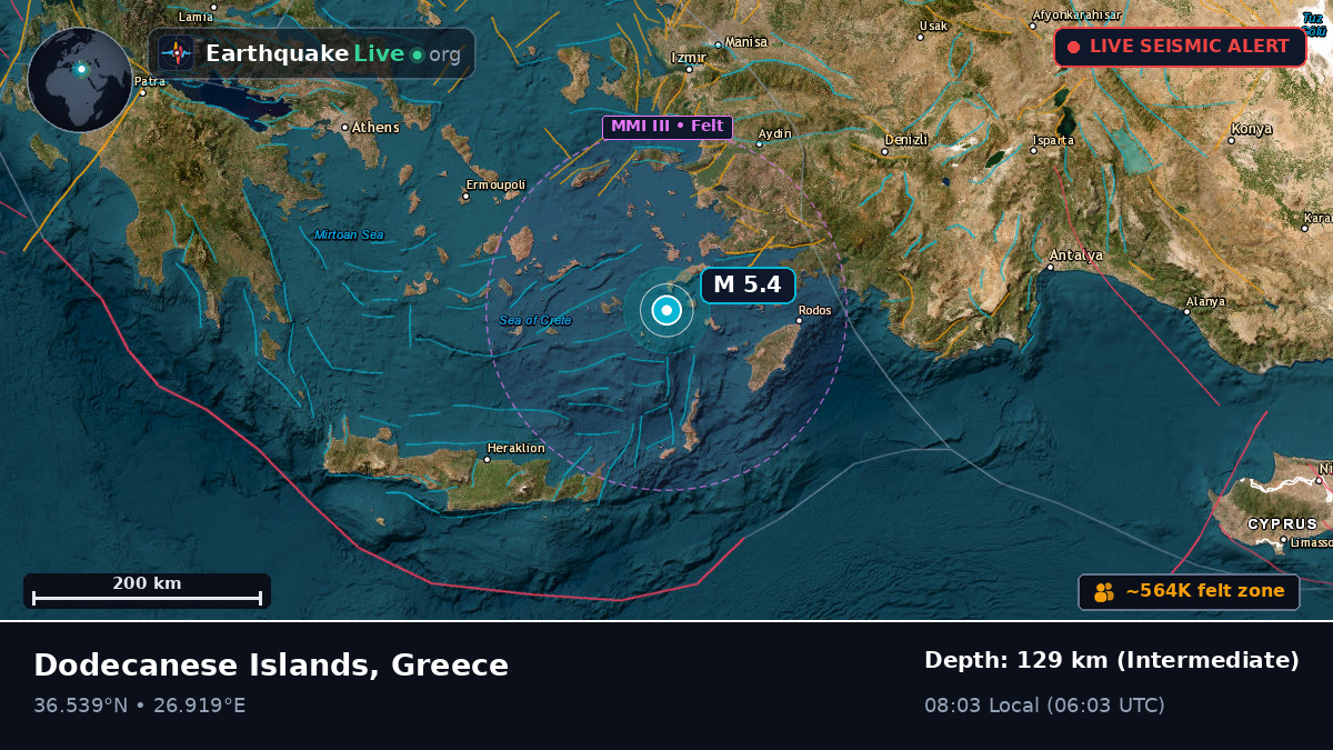 Aegean Sea (Greece)