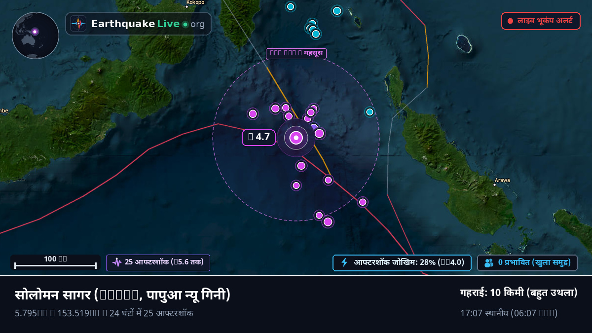 सोलोमन सागर (पापुआ न्यू गिनी)