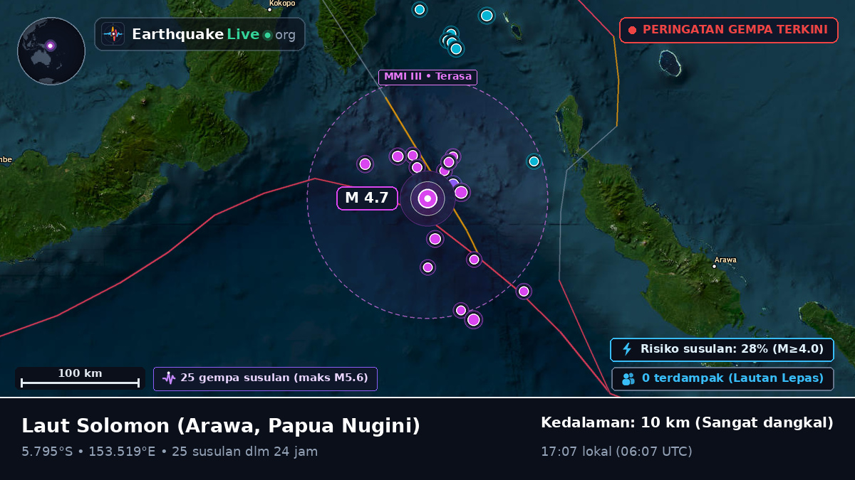 Laut Solomon (Papua Nugini)