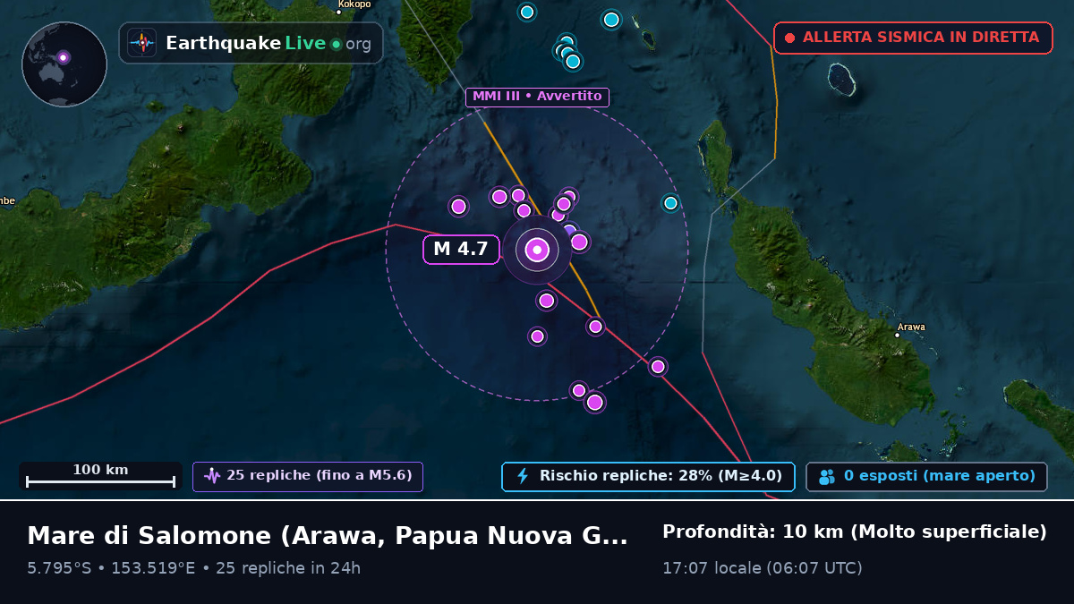 Mare di Salomone (Papua Nuova Guinea)