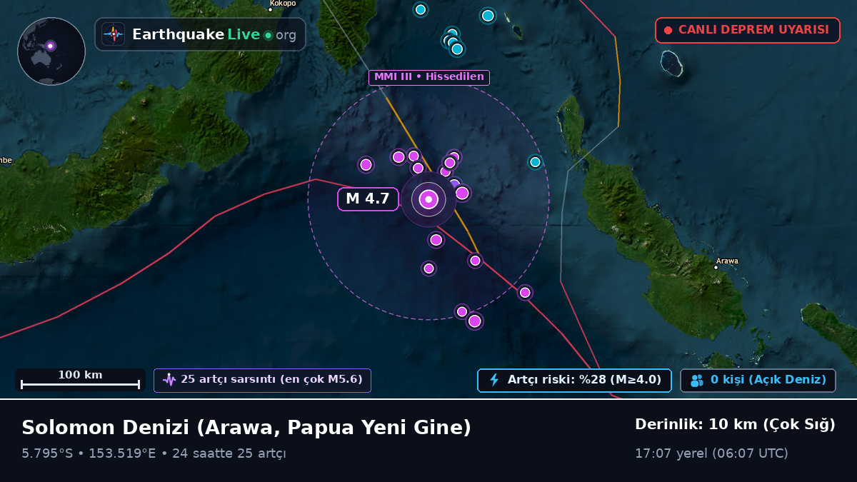 Solomon Denizi (Papua Yeni Gine)