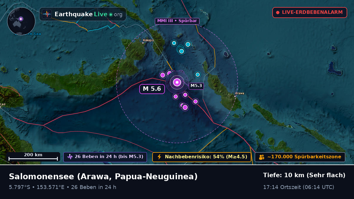 Salomonensee (Papua-Neuguinea)